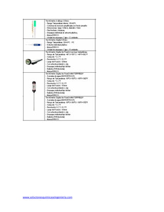 www.solucionesquimicaseingenieria.com
 