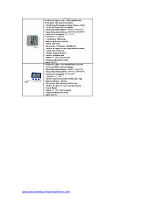 www.solucionesquimicaseingenieria.com
 
