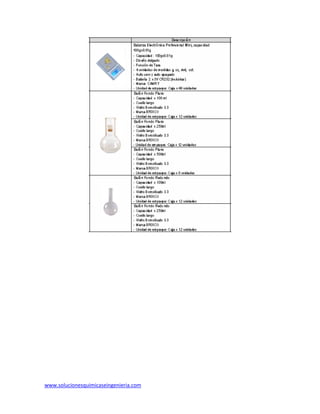 www.solucionesquimicaseingenieria.com
 