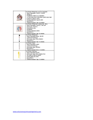 www.solucionesquimicaseingenieria.com
 