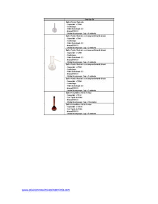 www.solucionesquimicaseingenieria.com
 