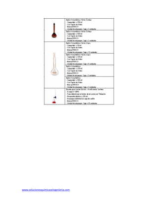 www.solucionesquimicaseingenieria.com
 