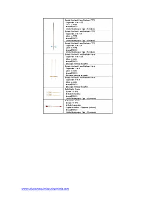www.solucionesquimicaseingenieria.com
 