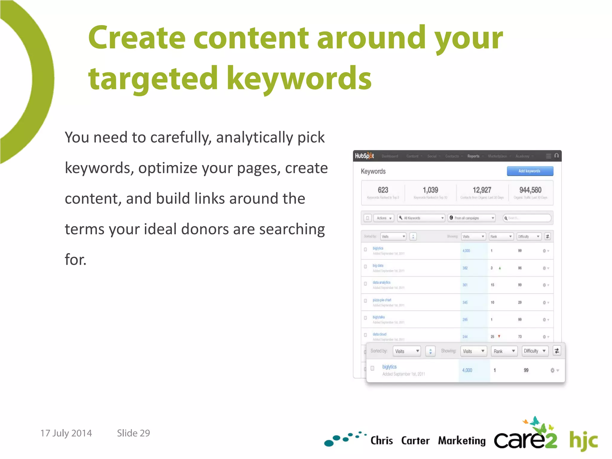 You need to carefully, analytically pick
keywords, optimize your pages, create
content, and build links around the
terms your ideal donors are searching
for.
Create content around your
targeted keywords
17 July 2014 Slide 29
 