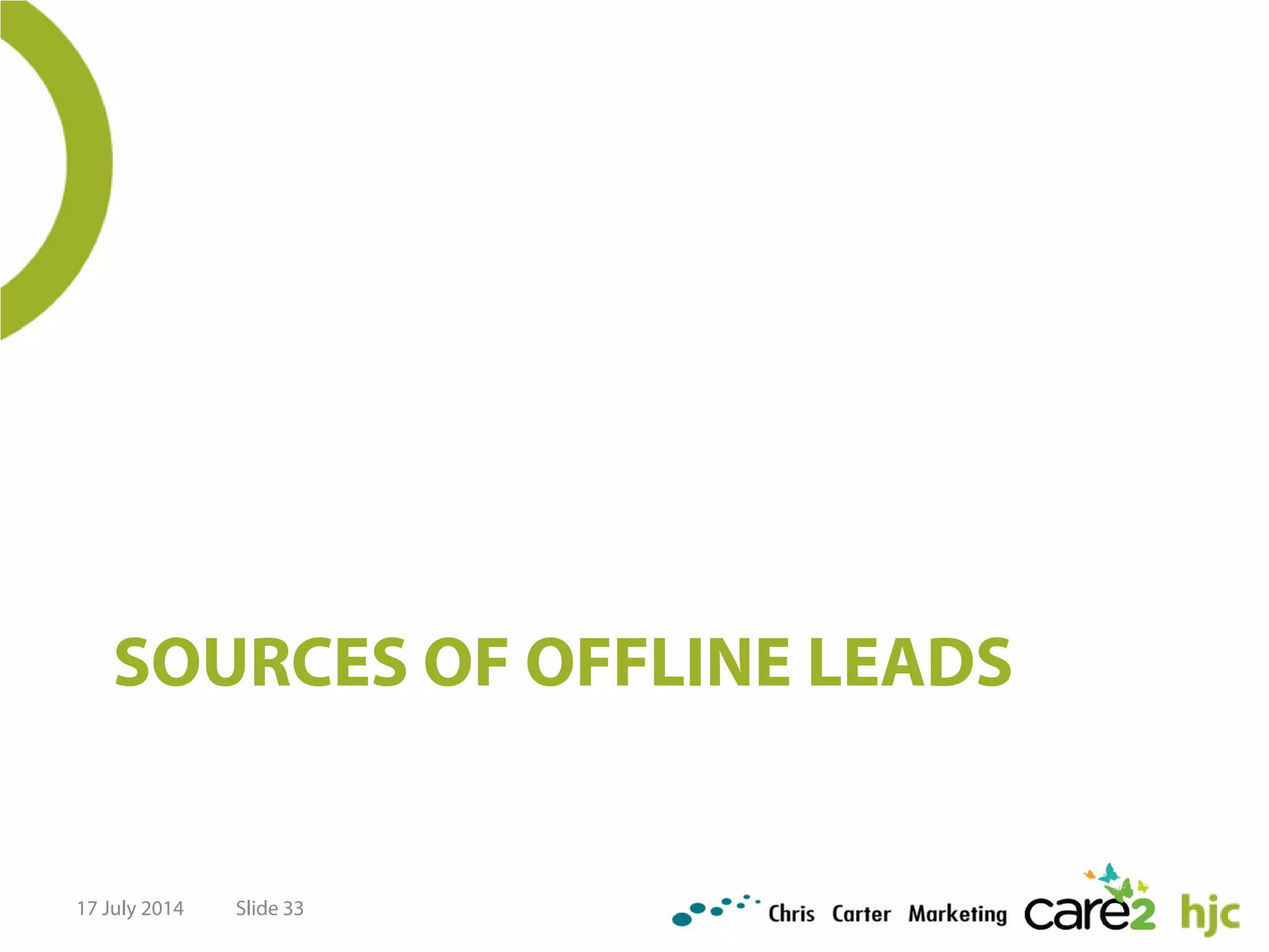 SOURCES OF OFFLINE LEADS
17 July 2014 Slide 33
 