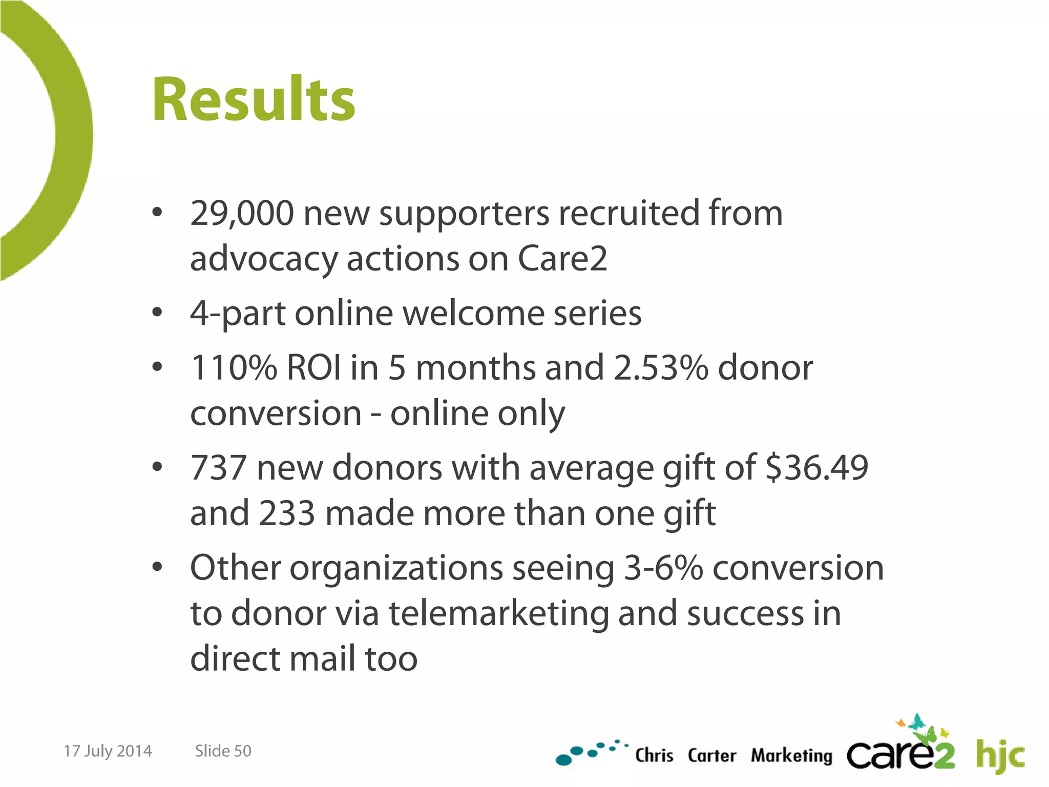 17 July 2014 Slide 50
• 29,000 new supporters recruited from
advocacy actions on Care2
• 4-part online welcome series
• 110% ROI in 5 months and 2.53% donor
conversion - online only
• 737 new donors with average gift of $36.49
and 233 made more than one gift
• Other organizations seeing 3-6% conversion
to donor via telemarketing and success in
direct mail too
Results
 