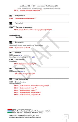 List ICD 10 tahun 2010 Indonesian Modification | PDF