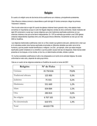 Religión
En cuanto a la religión cerca de dos tercios de los sudafricanos son cristianos, principalmente protestantes.

 Esta influencia cristiana comenzó a desarrollarse a partir del siglo XV donde comienzan a llegar los primeros
“misioneros” cristianos.

 Pero ha sido sobre todo en siglo XX cuando las iglesias cristianas fueron ganando más y más adeptos hasta
convertirse en mayoritarias aunque no solo han llegado religiones venidas de otros continentes. Desde mediados del
siglo XIX comenzaron a surgir aquí nuevas religiones que unían tradiciones espirituales autóctonas con sus
creencias cristianas a las que se les llamó independientes. En 1.970 se estimaba que existían unas 5.000 iglesias
cristianas independientes repartidas entre unos 300 grupos étnicos diferentes. Actualmente se cree que son más
3000 en Sudáfrica.

Las religiones tradicionales sudafricanas creen en un Dios creador que gobierna todo pero, además de él, creen que
en la naturaleza existen otras fuerzas espirituales encarnadas en diferentes deidades que están cerca de los
humanos y que les pueden resultar beneficiosos o malignos. Los Zulú , por ejemplo, creen que estas energías
espirituales pueden emplearse en su beneficio o que les pueden causas todo tipo de desgracias. Estas fuerzas están
presentes en los bosques, en los montes, en los ríos, en determinados animales, árboles o plantas.

En muchas sociedades sudafricanas el culto a los antepasados es el centro de la actividad religiosa. No existe
uniformidad en este culto y depende de cada grupo étnico.

Este es un cuadro de las religiones existentes en Sudáfrica de acuerdo al censo del 2001

             Religión:                           Nº de Fieles                                   %
   Cristiana                                       35 750 636                                79,8%
   Tradicional africana                              125 903                                  0,3%
   Judaísmo                                           75 555                                  0,2%
   Hinduismo                                         551 669                                  1,2%
   Islam                                             654 064                                  1,5%
   Otra                                              283 814                                  0,6%
   Sin religión                                     6 767 165                                15,1%
   No determinada                                    610 971                                  1,4%
   Total                                           44 819 778
 