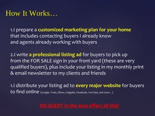 How It Works…How It Works…
1.I prepare a customized marketing plan for your home
that includes contacting buyers I already know
and agents already working with buyers
2.I write a professional listing ad for buyers to pick up
from the FOR SALE sign in your front yard (these are very
qualified buyers), plus include your listing in my monthly print
& email newsletter to my clients and friends
1.I distribute your listing ad to every major website for buyers
to find online (Google, Trulia, Zillow, Craigslist, Facebook, YouTube, and more…)
NO AGENT in the area offers all this!
 