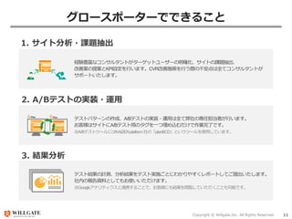 Copyright © Willgate,Inc. All Rights Reserved. 11
グロースポーターでできること
1. サイト分析・課題抽出
2. A/Bテストの実装・運用
3. 結果分析
経験豊富なコンサルタントがターゲットユーザーの明確化、サイトの課題抽出、
改善案の提案とKPI設定を行います。CVR改善施策を行う際の不安点は全てコンサルタントが
サポートいたします。
テストパターンの作成、A/Bテストの実装・運用は全て弊社の専任担当者が行います。
お客様はサイトにA/Bテスト用のタグを一つ埋め込むだけで作業完了です。
※A/BテストツールにはKAIZENplatform社の「planBCD」というツールを使用しています。
テスト結果の計測、分析結果をテスト実施ごとにわかりやすくレポートしてご提出いたします。
社内の報告資料としてもお使いいただけます。
※Googleアナリティクスと連携することで、お客様にも結果を閲覧していただくことも可能です。
 