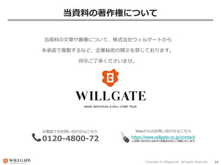 Copyright © Willgate,Inc. All Rights Reserved. 14
当資料の文章や画像について、株式会社ウィルゲートから
未承諾で複製するなど、企業秘密の開示を禁じております。
何卒ご了承くださいませ。
お電話でのお問い合わせはこちら
0120-4800-72
Webからのお問い合わせはこちら
https://www.willgate.co.jp/contact/
※お問い合わせには必ず1営業日以内にご返信いたします。
当資料の著作権について
 