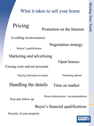 What it takes to sell your home Broker’s qualifications Security of your property Meeting Your Needs Home enhancement  recommendations  Pricing Marketing and advertising Promotion on the Internet Open houses Avoiding inconvenience Staying informed on market Time on market Buyer’s financial qualifications Financing options Negotiation strategy Closing costs and net proceeds Handling the details Post-sale follow up 