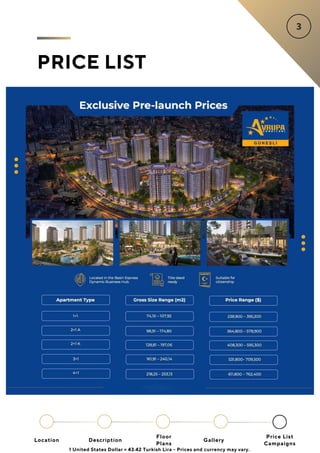 PRICE LIST
Location
Floor
Plans
Gallery
Description
Price List
Campaigns
1 United States Dollar = 43.42 Turkish Lira - Prices and currency may vary.
 