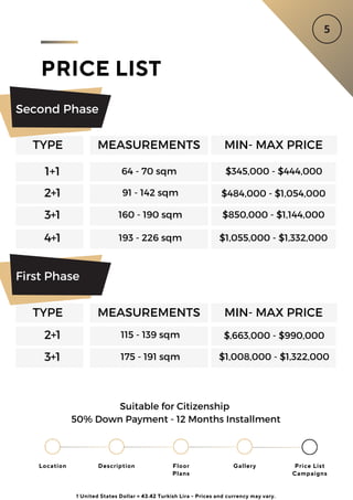 PRICE LIST
Location Floor
Plans
Gallery
Description Price List
Campaigns
TYPE MEASUREMENTS MIN- MAX PRICE
1+1 64 - 70 sqm $345,000 - $444,000
2+1 91 - 142 sqm $484,000 - $1,054,000
3+1 160 - 190 sqm $850,000 - $1,144,000
4+1 193 - 226 sqm $1,055,000 - $1,332,000
Second Phase
TYPE MEASUREMENTS MIN- MAX PRICE
2+1 115 - 139 sqm $,663,000 - $990,000
3+1 175 - 191 sqm $1,008,000 - $1,322,000
Second Phase
First Phase
Suitable for Citizenship
50% Down Payment - 12 Months Installment
1 United States Dollar = 43.42 Turkish Lira - Prices and currency may vary.
 