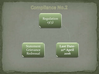 Regulation
13(3)
Last Date-
21st April
2016
Statement
Grievance
Redressal
 
