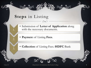 Steps in Listing
1.
• Submission of Letter of Application along
with the necessary documents.
2.
• Payment of Listing Fees.
3.
• Collection of Listing Fees.-HDFC Bank
5-Jun-14 Department of Commerce, Mar Ivanios College 9
 