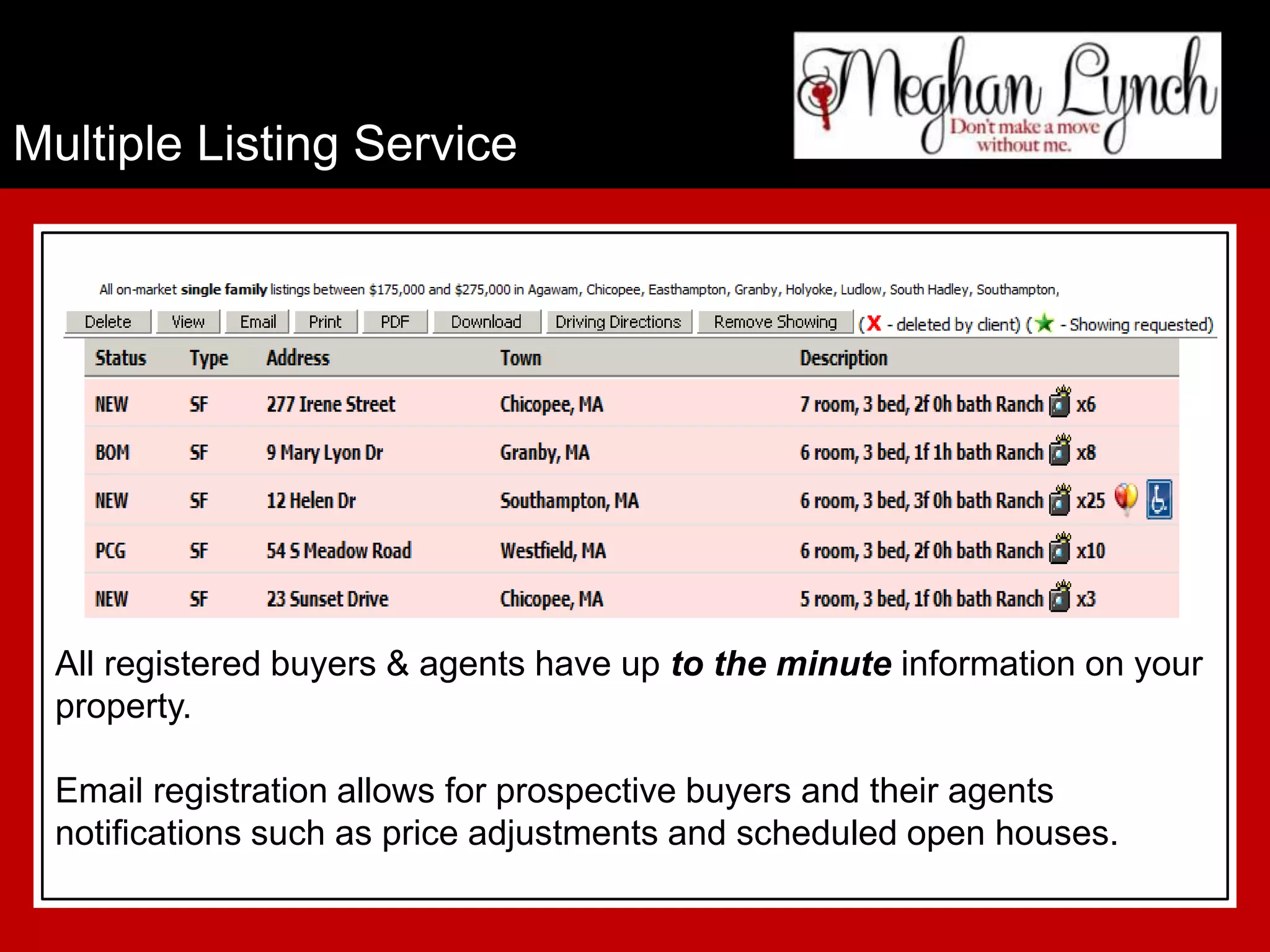 Multiple Listing Service




  All registered buyers & agents have up to the minute information on your
  property.

  Email registration allows for prospective buyers and their agents
  notifications such as price adjustments and scheduled open houses.
 