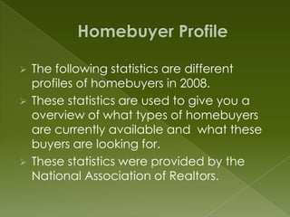 Listing Presentation