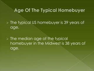 Listing Presentation