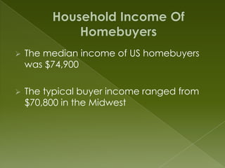 Listing Presentation