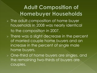 Listing Presentation