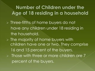 Listing Presentation