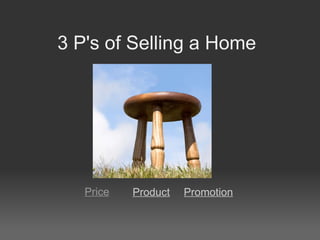 3 P's of Selling a Home Price Product Promotion 