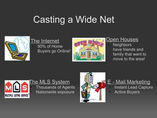 Casting a Wide Net The MLS System Thousands of Agents Nationwide exposure The Internet 90% of Home Buyers go Online! E - Mail Marketing Instant Lead Capture Active Buyers Open Houses Neighbors have friends and family that want to move to the area! 