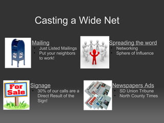 Casting a Wide Net Signage 30% of our calls are a Direct Result of the Sign! Mailing Just Listed Mailings Put your neighbors to work! Newspapers Ads SD Union Tribune North County Times Spreading the word Networking Sphere of Influence 