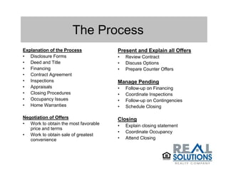 The Process
Explanation of the Process            Present and Explain all Offers
• Disclosure Forms                    •   Review Contract
• Deed and Title                      •   Discuss Options
• Financing                           •   Prepare Counter Offers
• Contract Agreement
• Inspections                         Manage Pending
• Appraisals                          •   Follow-up on Financing
• Closing Procedures                  •   Coordinate Inspections
• Occupancy Issues                    •   Follow-up on Contingencies
• Home Warranties                     •   Schedule Closing

Negotiation of Offers                 Closing
• Work to obtain the most favorable   •   Explain closing statement
   price and terms
                                      •   Coordinate Occupancy
• Work to obtain sale of greatest
   convenience                        •   Attend Closing
 