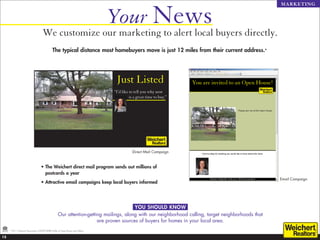Your News
                                                                                                                                                                                                       MARKETING




                                      We customize our marketing to alert local buyers directly.
                                               The typical distance most homebuyers move is just 12 miles from their current address.*




                                                                                    Just Listed                         You are invited to an Open House!
                                                                                   “I’d like to tell you why now
                                                                                             is a great time to buy.”       31 Crooked Tree Lane, Princeton NJ
                                                                                              Beatrice Bloom
                                                                                              Office: 609-921-1900
                                                                                              Cell: 609-577-2989
                                                                                                                                                                   Please join me at this Open House




                                                                                              Direct Mail Campaign          Call me today for anything you would like to know about this home.

                                                                                                                                      Beatrice Bloom
                                                                                                                                      Sales Representative
                                                                                                                                      Princeton

                                    •  he Weichert direct mail program sends out millions of
                                      T                                                                                               Office: 609-921-1900
                                                                                                                                      Cell: 609-577-2989
                                                                                                                                      bbloom@weichert.com
                                      postcards a year                                                                                www.BeatriceBloom.com


                                                                                                                                                                                                       Email Campaign
                                    •  ttractive email campaigns keep local buyers informed
                                      A




                                                                                         YOU SHOULD KNOW
                                                     Our attention-getting mailings, along with our neighborhood calling, target neighborhoods that
                                                                        are proven sources of buyers for homes in your local area.
     *2011 National Association of REALTORS® Profile of Home Buyers and Sellers.

12
 