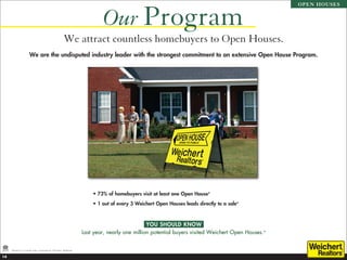 Our Program
                                                                                                                                                   OPEN HOUSES




                                                       We attract countless homebuyers to Open Houses.
                      We are the undisputed industry leader with the strongest commitment to an extensive Open House Program.




                                                                       •  3% of homebuyers visit at least one Open House*
                                                                         7
                                                                       •  out of every 3 Weichert Open Houses leads directly to a sale*
                                                                         1



                                                                                               YOU SHOULD KNOW
                                                                   Last year, nearly one million potential buyers visited Weichert Open Houses.*


     *Based on a private study conducted by Weichert, Realtors®.

14
 