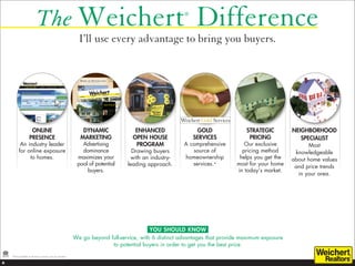 The Weichert                                                                    ®
                                                                                                                        Difference
                                                                I’ll use every advantage to bring you buyers.




                                                                                                         Weichert Gold Services
                                                                                                                                           ®



                                                                                                         one stop, many solutions   Mortgages, insurance, home warranties,
                                                                                                                                    moving and related home services.



                ONLINE                                           DYNAMIC               ENHANCED                 GOLD                                                             STRATEGIC        NEIGHBORHOOD
               PRESENCE                                         MARKETING             OPEN HOUSE              SERVICES                                                            PRICING            SPECIALIST
           An industry leader                                    Advertising           PROGRAM             A comprehensive                                                      Our exclusive           Most
          for online exposure                                    dominance           Drawing buyers           source of                                                        pricing method      knowledgeable
               to homes.                                       maximizes your        with an industry-     homeownership                                                      helps you get the   about home values
                                                               pool of potential   leading approach.          services.*                                                     most for your home
                                                                                                                                                                                                   and price trends
                                                                   buyers.                                                                                                   in today’s market.
                                                                                                                                                                                                    in your area.




                                                                                             YOU SHOULD KNOW
                                                              We go beyond full-service, with 6 distinct advantages that provide maximum exposure
                                                                            to potential buyers in order to get you the best price.

    *Not available in all areas; services vary by location.

6
 