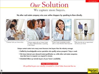 Our Solution
                                                                                                                                                         INTERNET




                                                    We capture more buyers.
                        No other real estate company wins over online shoppers by speaking to them directly.




     Customer finds your home online     Customer speaks with our Contact Center   Contact Center immediately transfers        Sales Associate sets up appointment
                                         by calling 1-800-USA-SOLD or submitting   calls to a local Weichert Sales Associate   and shows your home
                                         a web request

                         Unique contact center turns many more browsers into buyers than the industry average:
                           •  taffed by knowledgeable service specialists who qualify serious prospects 7 days a week
                             S
                           •  e know Internet users demand instant gratification so, while other real estate companies
                             W
                             may take hours to respond, we respond in minutes
                           •  cheduled follow-up reminds buyers of your home’s availability
                             S


                                                                YOU SHOULD KNOW
                                   All qualified buyers are instantly connected to a local Sales Associate like me.



10
 
