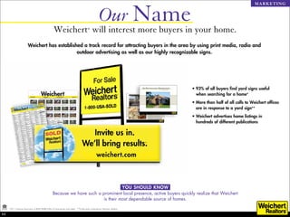 Our Name
                                                                                                                                                                        MARKETING




                                                       Weichert will interest more buyers in your home.
                                                                                              ®




                          Weichert has established a track record for attracting buyers in the area by using print media, radio and
                                                outdoor advertising as well as our highly recognizable signs.




                                                                                                                                    •  3% of all buyers find yard signs useful
                                                                                                                                      9
                                                                                                                                      when searching for a home*
                                                                                                                                    •  ore than half of all calls to Weichert offices
                                                                                                                                      M
                                                                                                                                      are in response to a yard sign**
                                                                                                                                    •  eichert advertises home listings in
                                                                                                                                      W
                                                                                                                                      hundreds of different publications




                                                                                        YOU SHOULD KNOW
                                                      Because we have such a prominent local presence, active buyers quickly realize that Weichert
                                                                              is their most dependable source of homes.

     *2011 National Association of REALTORS® Profile of Home Buyers and Sellers. **Private study conducted by Weichert, Realtors.

11
 