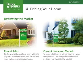 EXPECT BETTERSM
EXPECT BETTERSM
4. Pricing Your Home
Reviewing the market
Recent Sales
To show what buyers have been willing to
pay for a home like yours. This carries the
most weight in pricing your home.
Current Homes on Market
To show what buyers will be viewing – your
competition. This is important in how we
position your home in the market.
 