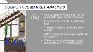 COMPETITIVE MARKET ANALYSIS
• Comparables include sales from all
real estate agents and companies
• I check public records in addition to
MLS
• The best measure of value is sold
listings
• Active listings demonstrate supply and
competition
• Withdrawn/expired listings usually
demonstrate an overpriced listing.
 