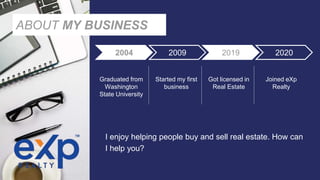ABOUT MY BUSINESS
Graduated from
Washington
State University
2004 2009 2019 2020
Started my first
business
Got licensed in
Real Estate
Joined eXp
Realty
I enjoy helping people buy and sell real estate. How can
I help you?
 