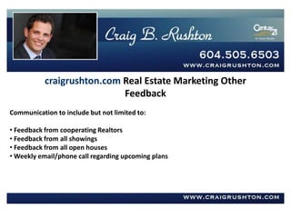 Real Estate Marketing 1.5 