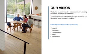 The trusted source of innovative real estate solutions, creating
exceptional experience for all we serve.
To hire Coldwell Banker Best Realty is truly to receive the full-
service real estate company in the world.
Coldwell Banker Best Realty’s Core Values:
• Integrity
• Leadership
• Professionalism
• Vision
• Performance
OUR VISION
 