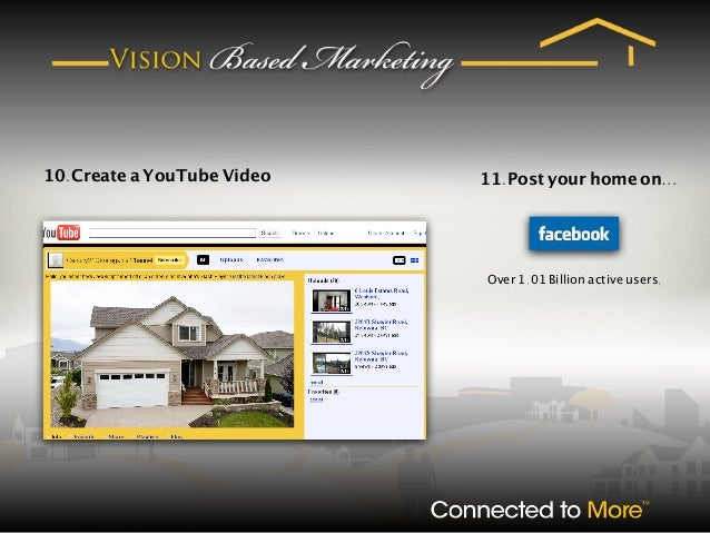 listing presentation pdf