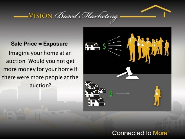 listing presentation pdf