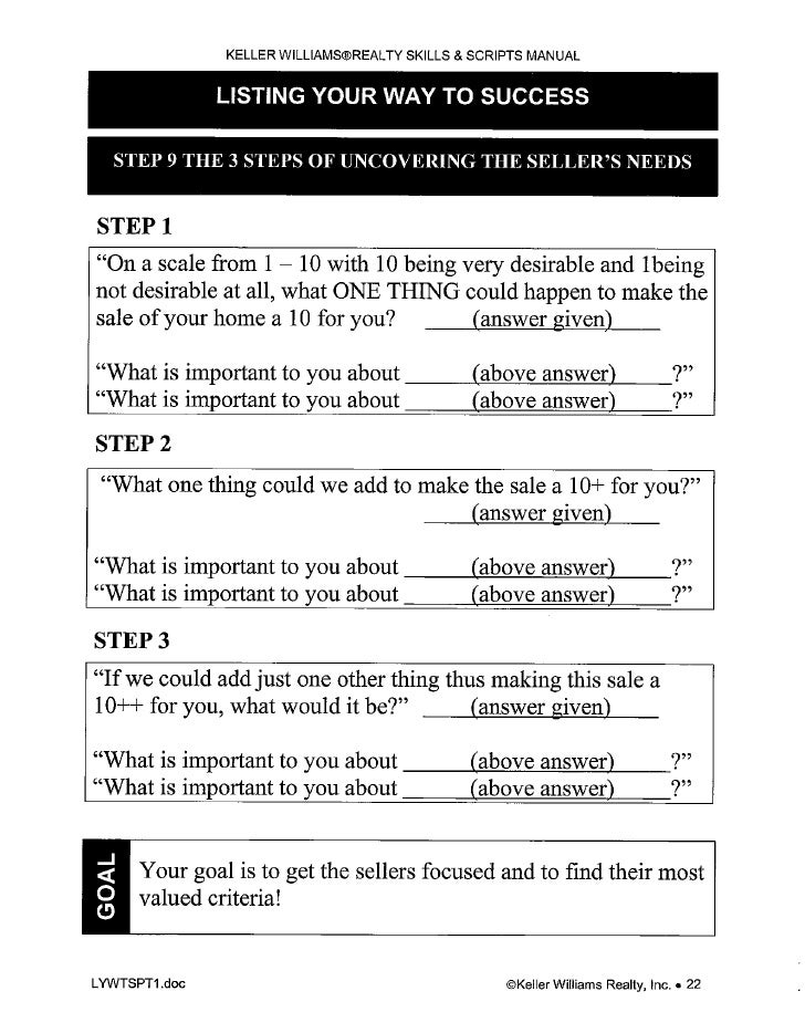 Listing appointment script picture