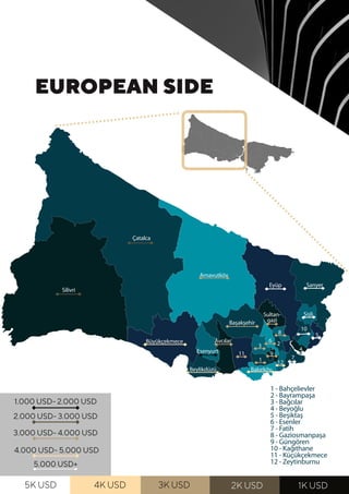 EUROPEAN SIDE
1K USD
2K USD
3K USD
4K USD
5K USD
5.000 USD+
1.000 USD- 2.000 USD
2.000 USD- 3.000 USD
3.000 USD- 4.000 USD
4.000 USD- 5.000 USD
 