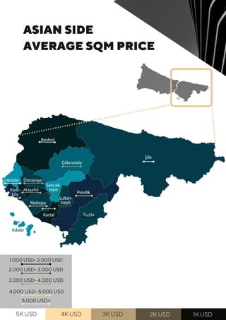 Tuzla
ASIAN SIDE
AVERAGE SQM PRICE
1K USD
2K USD
3K USD
4K USD
5K USD
5.000 USD+
1.000 USD- 2.000 USD
2.000 USD- 3.000 USD
3.000 USD- 4.000 USD
4.000 USD- 5.000 USD
 