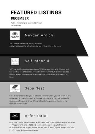 FEATURED LISTINGS
DECEMBER
The city that defies the history, Istanbul.
A city that keeps the tale which started in Asia alive in Europe…
Right adress for pre qualified Listings!
Meydan Ardicli
– @Listing Turkey
Self Istanbul Project is situated near TEM highway linking Beylikduzu and
Bahcesehir, one of the most favorable areas in Istanbul. It comprises 609
houses and 60 business places with various alternatives from 1+1 to 4+1
flats.
Self Istanbul
Avva Yapı’s Asfor Kartal project, which has a high return on investment, consists
of 77 apartments and a 1200 m2 commercial area in a single block in
Istanbul/Kartal. the project, which has an area of 3,000 square meters, has 1+1,
2+1, 3+1, and 4+1 apartment types.
Asfor Kartal
Seba Nest
Seba experience invites you to a brand new life where you will listen to the
heartbeats of Istanbul. Rising in the new life center of the city, Seba Nest
Kagithane offers an entirely different Istanbul experience thanks to its
location and facilities.
 