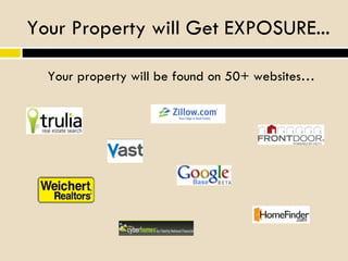 Your Property will Get EXPOSURE... Your property will be found on 50+ websites… 