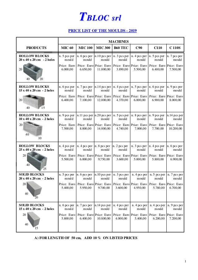 concrete block making machine mould price list