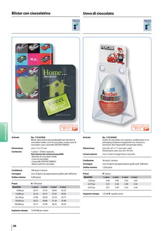 Caramelle Personalizzate Con Logo | Da 0,25 - Foto 9