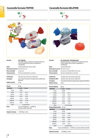 Caramelle Personalizzate Con Logo | Da 0,25 - Foto 6